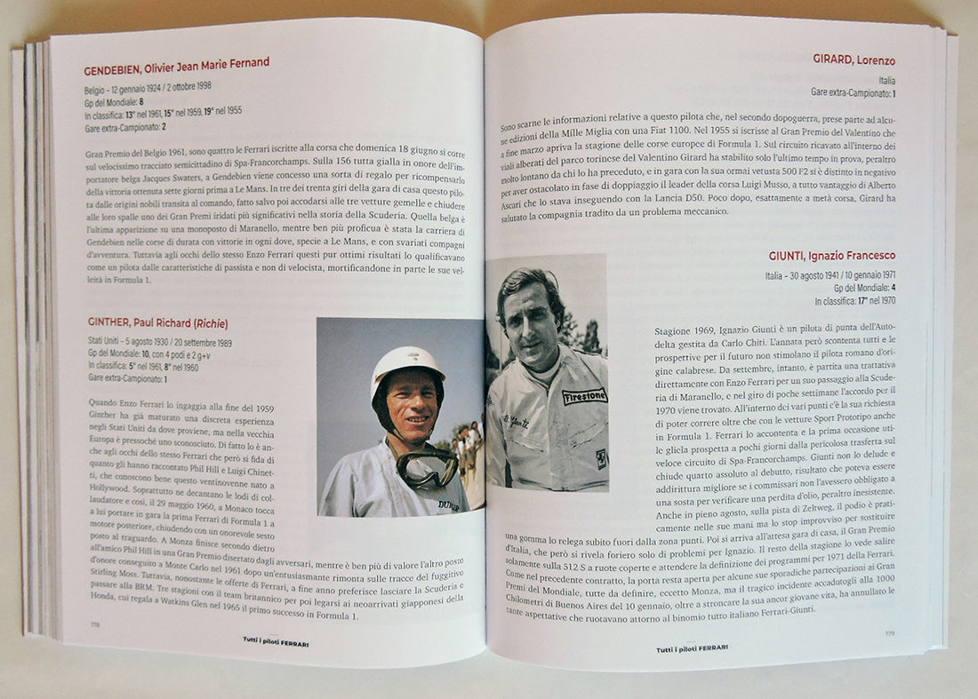 TUTTI I PILOTI FERRARI