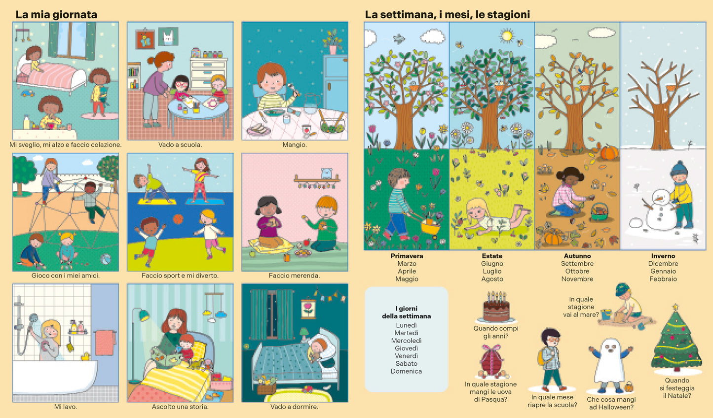 Il mondo del bambino