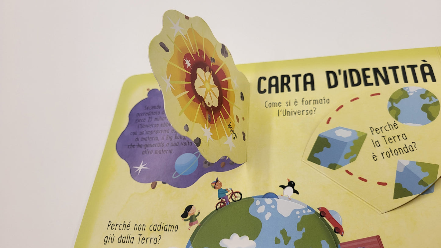 Come funziona?. Solleva le alette e trova le risposte!