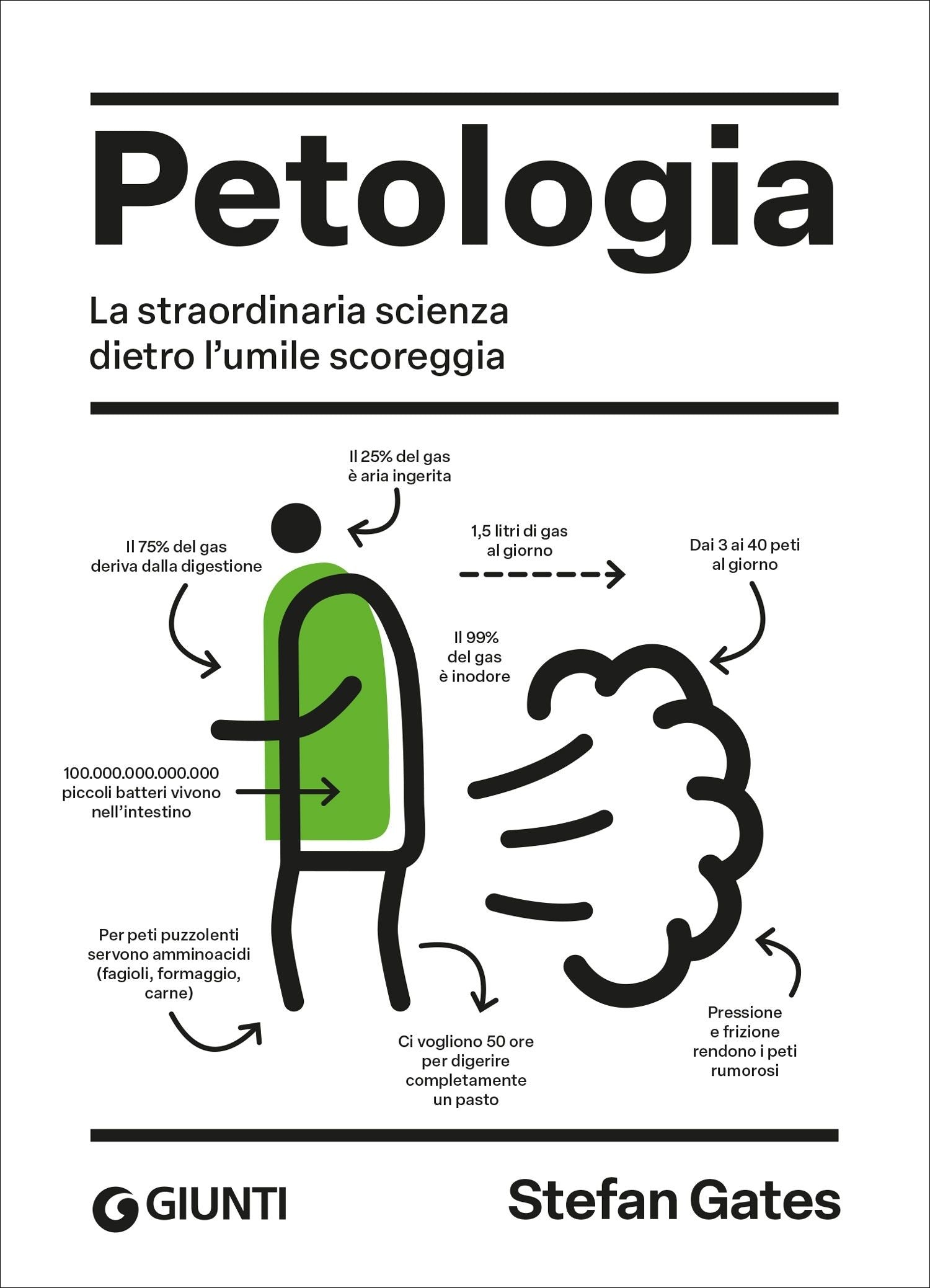 Petologia. La straordinaria scienza dietro l'umile scoreggia