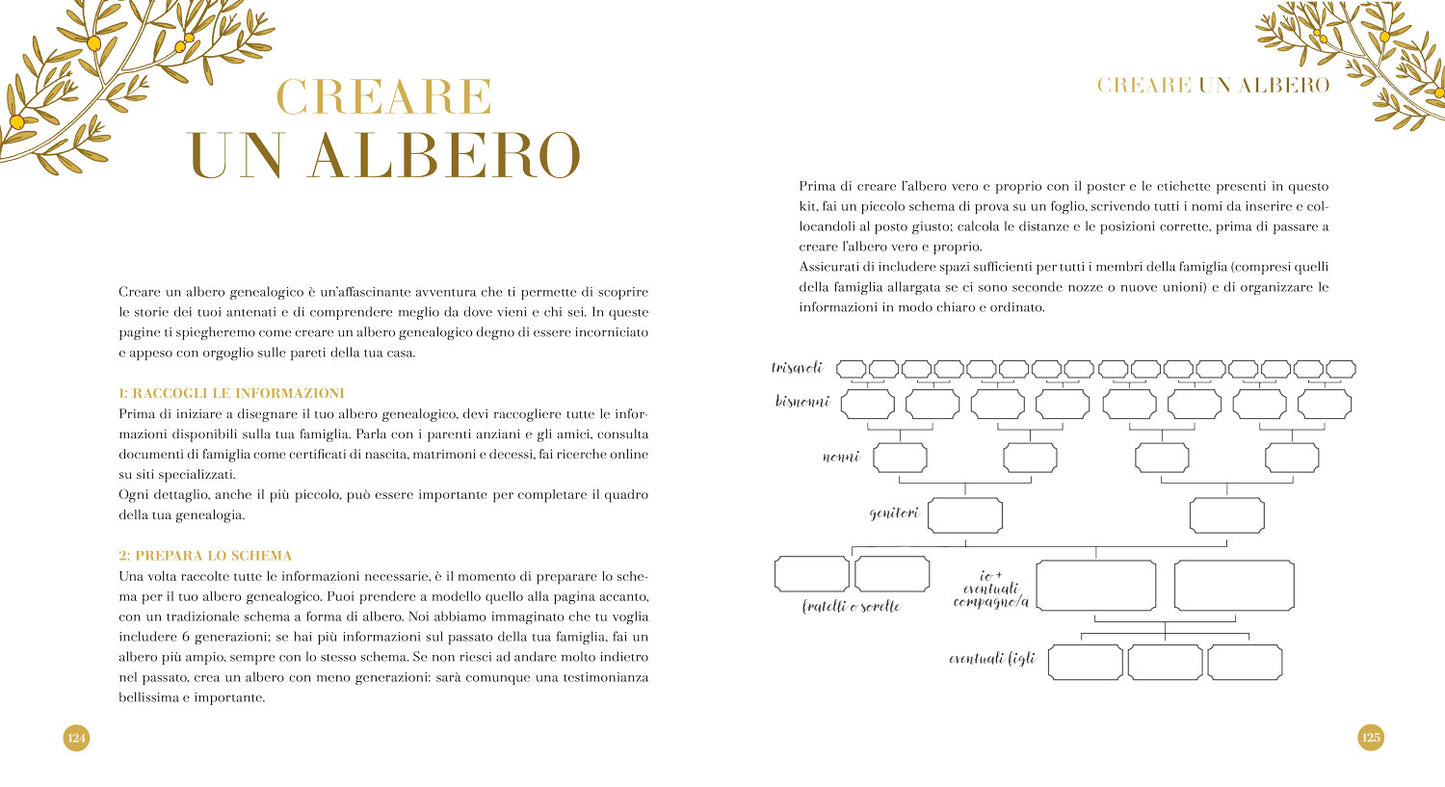 La nostra famiglia. Storie e ricordi da conservare per sempre