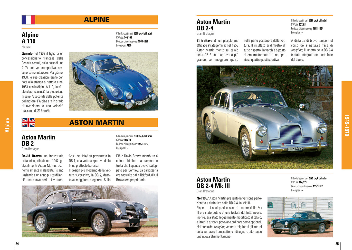 Auto sportive. I modelli che hanno fatto la storia