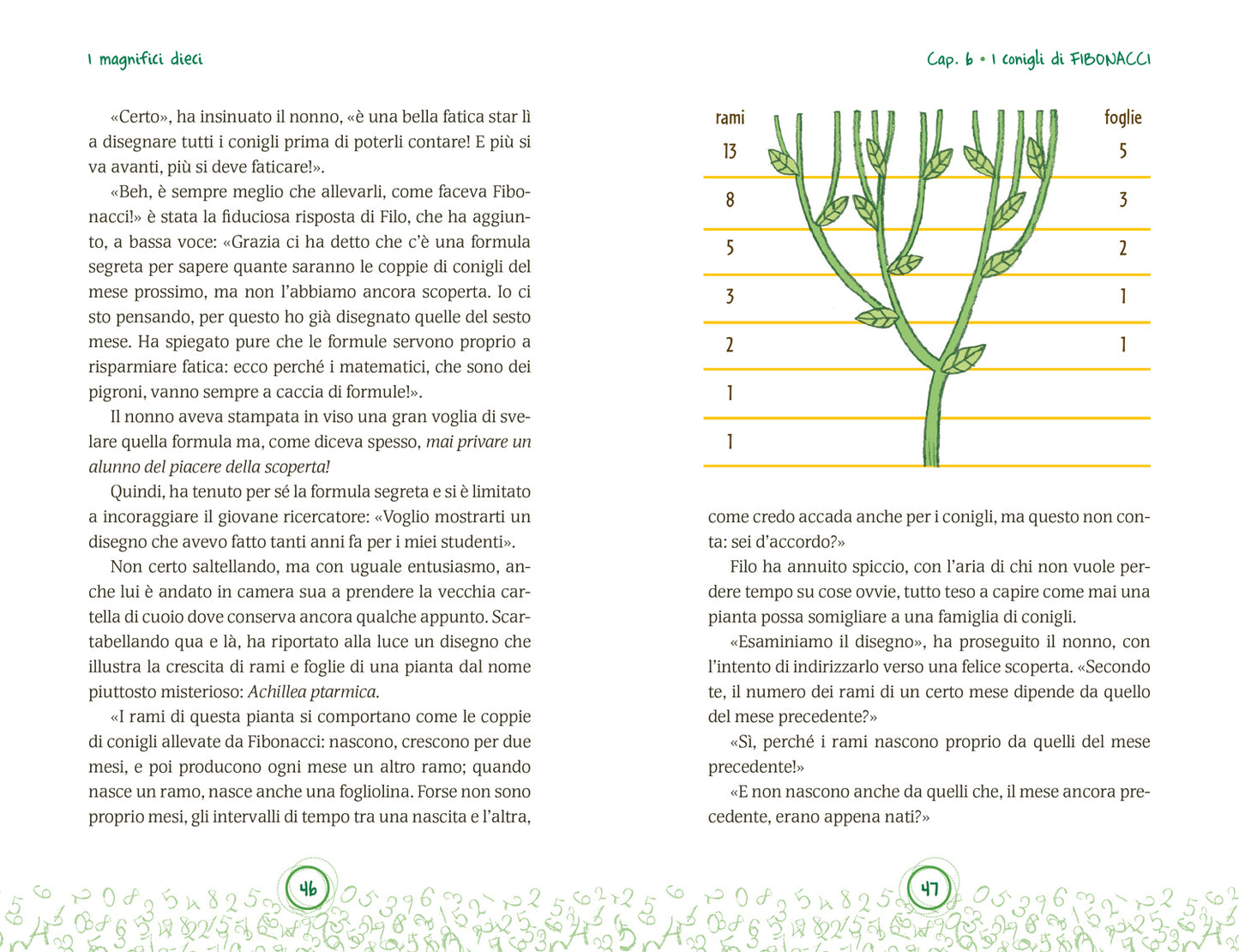 I magnifici dieci. L'avventura di un bambino nella matematica