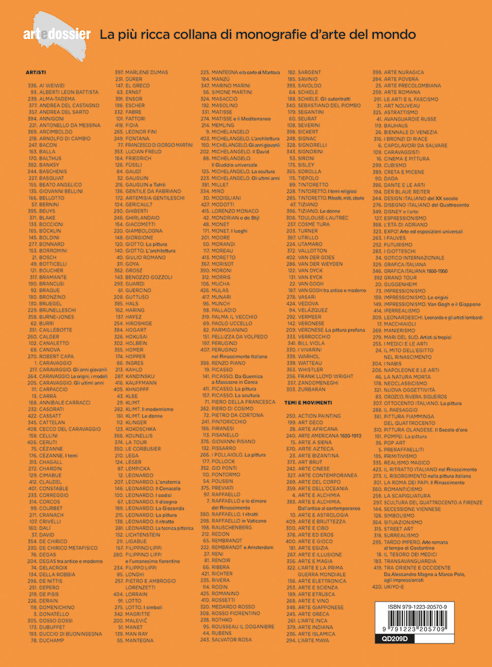 Veronese, la pittura profana