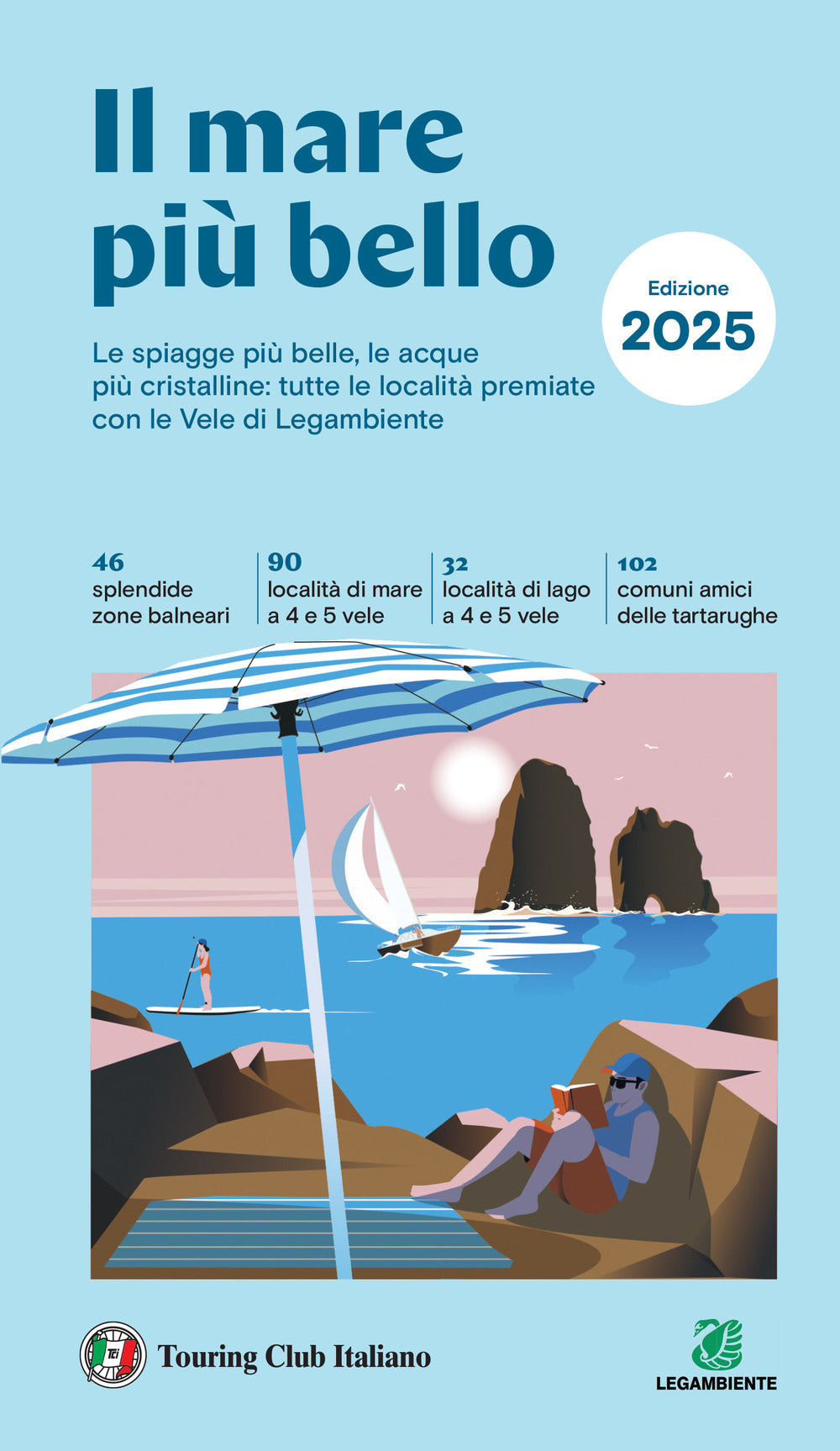 Il mare più bello 2025