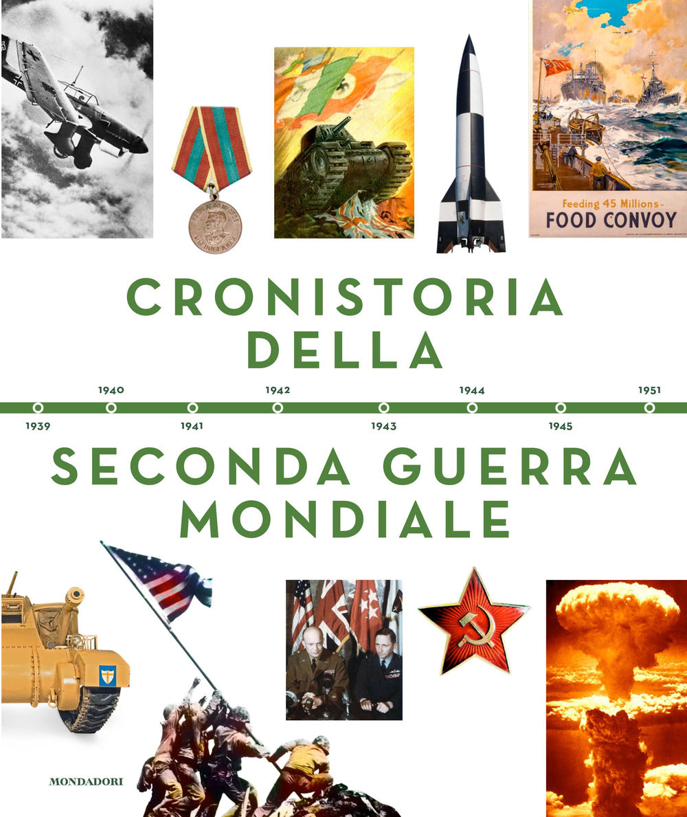 Cronistoria della seconda guerra mondiale