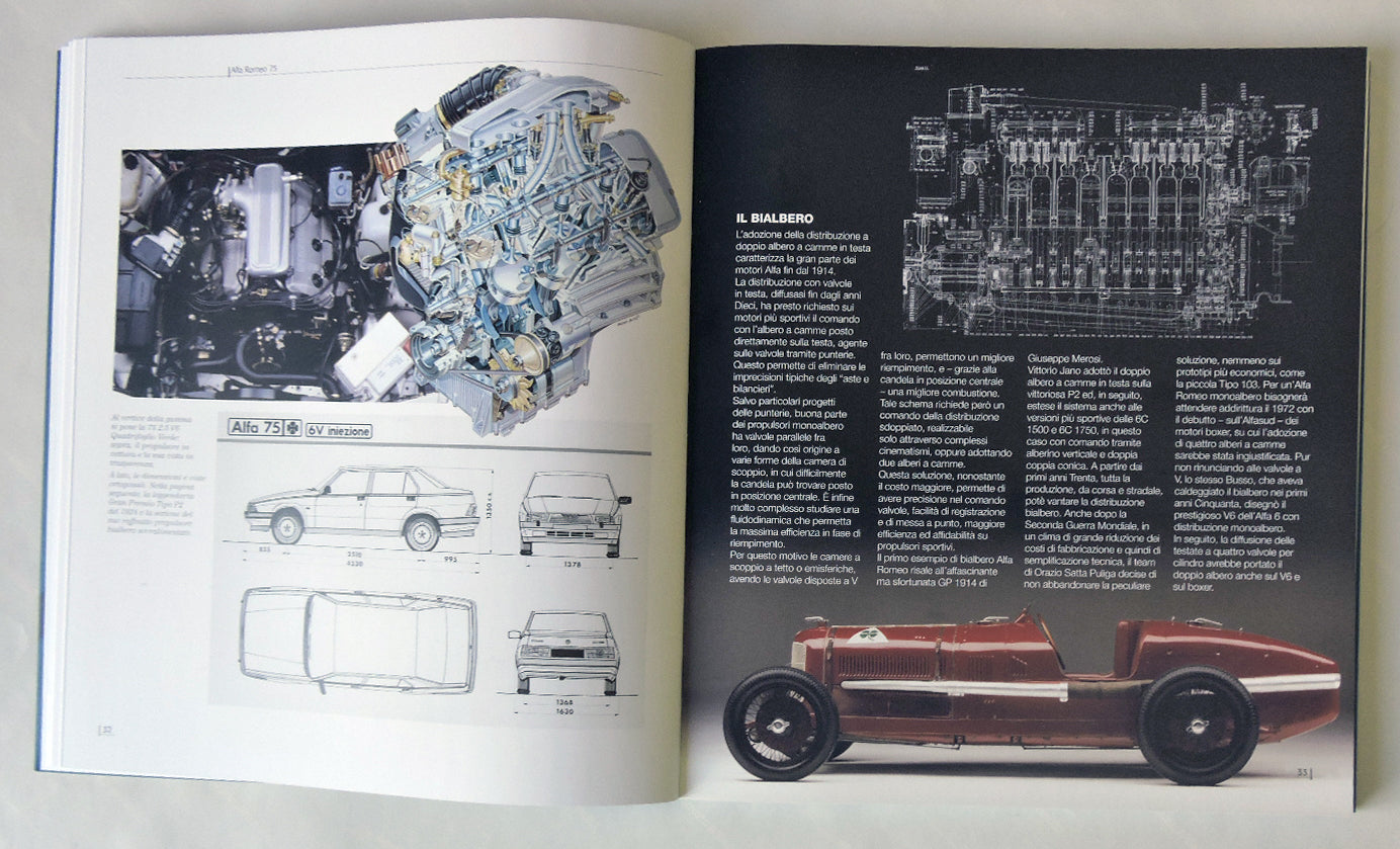 Alfa Romeo 75. Nuova Edizione