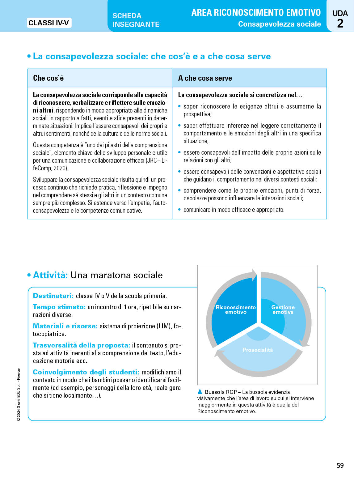 Cittadinanza attiva e life skills. Come e cosa fare nella pratica didattica per sviluppare i principi fondanti dell’Educazione Civica