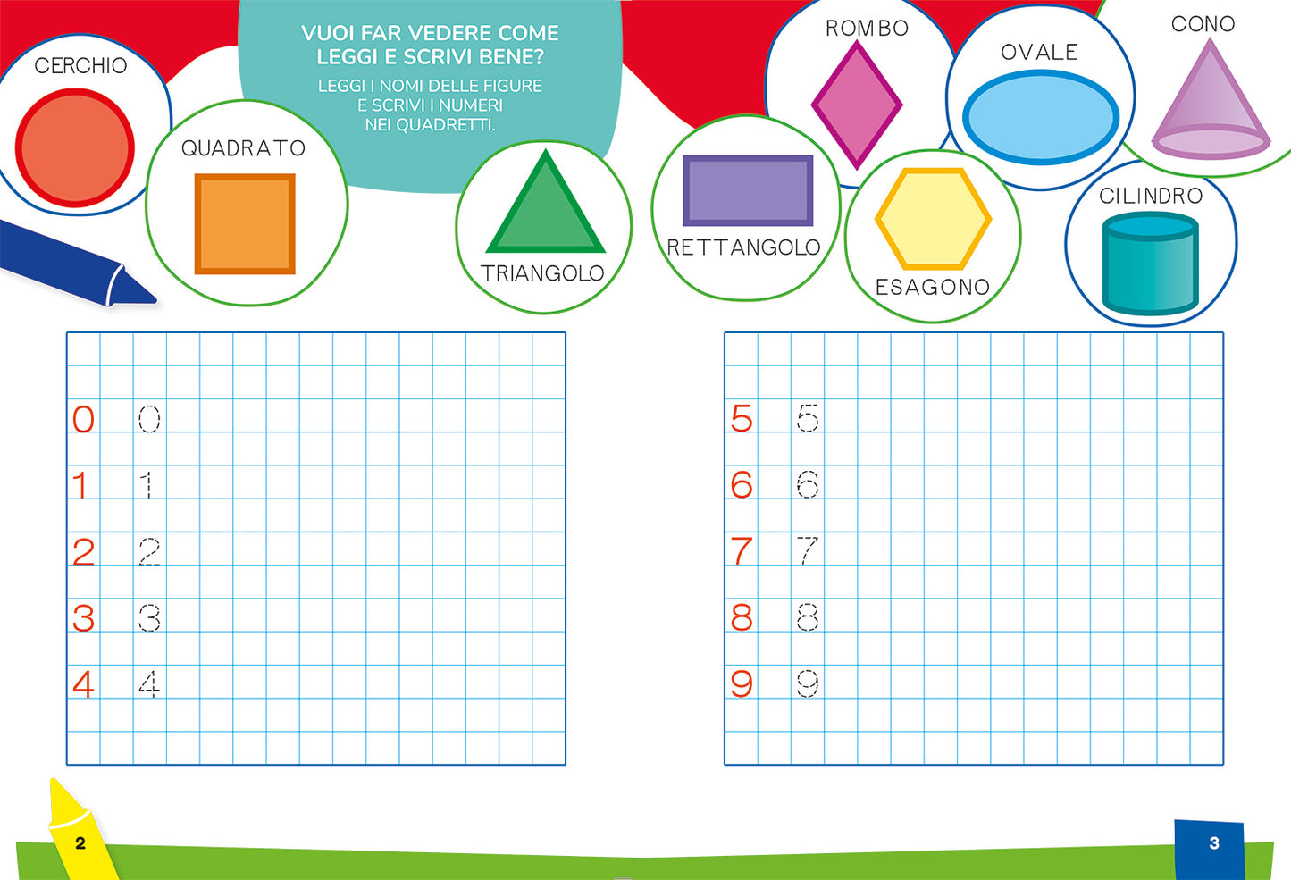 I numeri e le figure