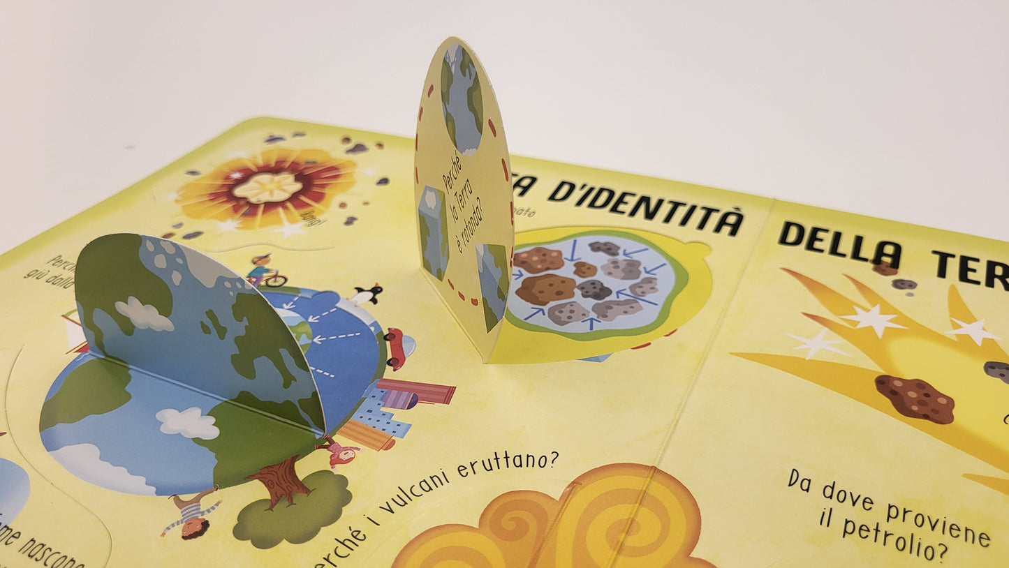 Come funziona?. Solleva le alette e trova le risposte!