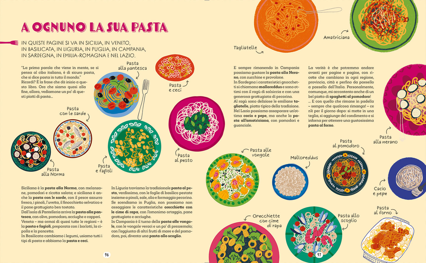 Gnam. Il grande libro del cibo