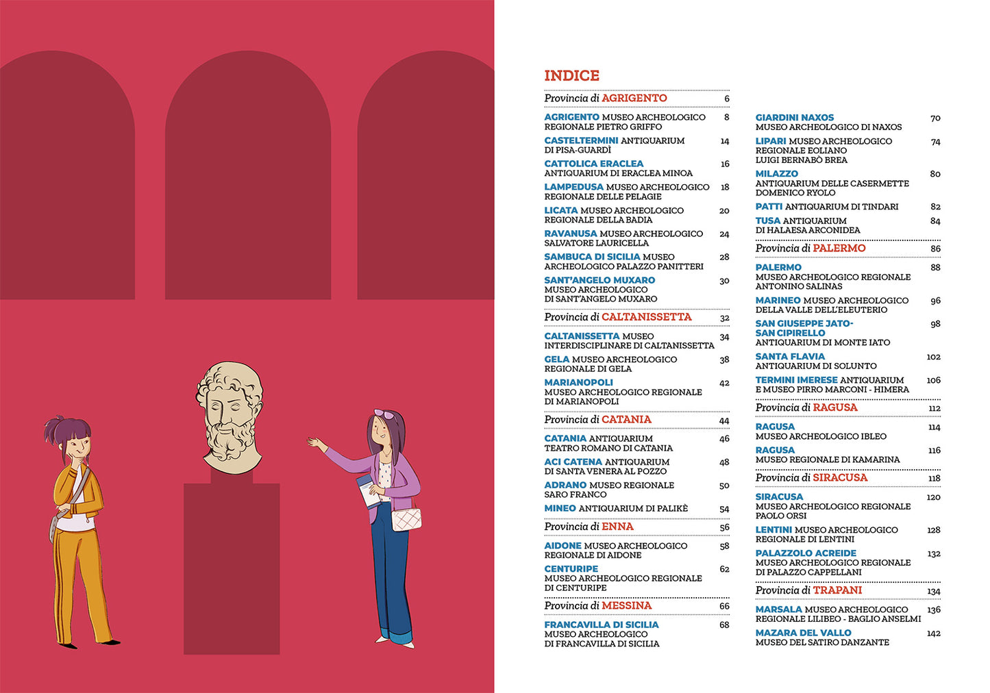 Viaggio nei musei archeologici della Sicilia
