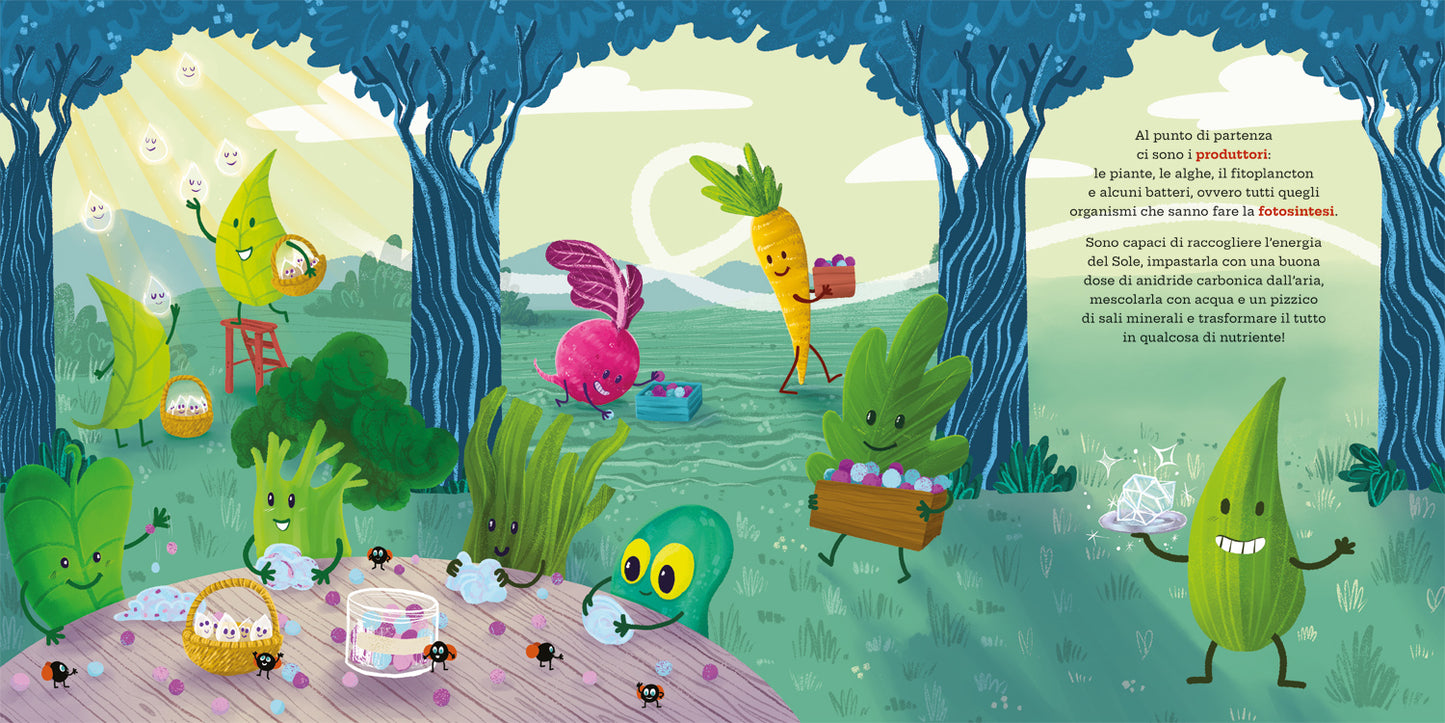 Il girotondo dell’energia. Un viaggio nella rete alimentare per proteggere la biodiversità