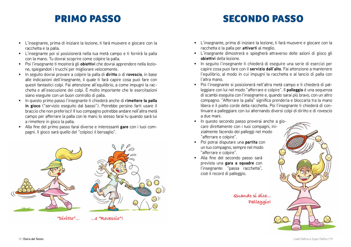 Diario del Tennis livello Delfino