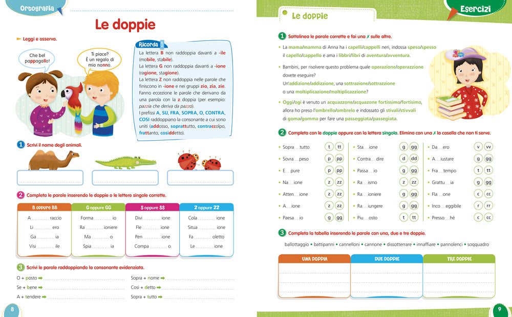 LEGGERMENTE PLUS 4 - Riflessione Linguistica