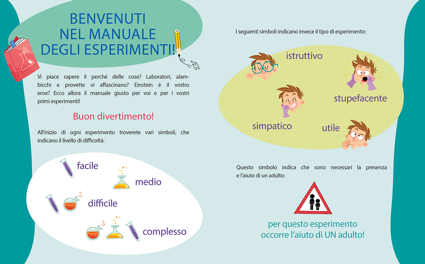 Il manuale degli esperimenti