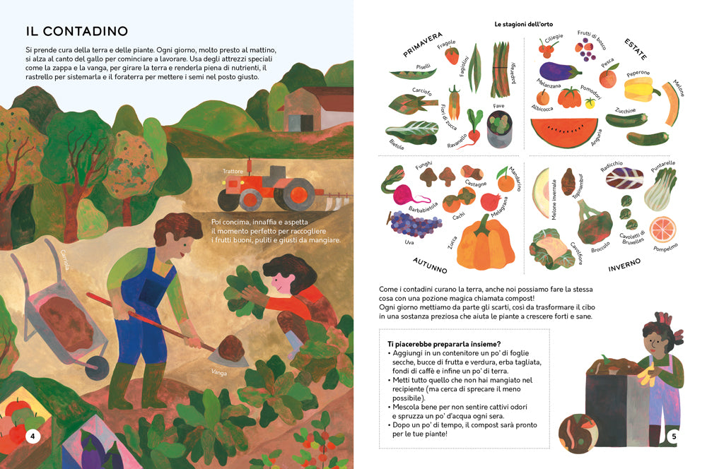 I MESTIERI DEL CIBO. Cosa fare da grandi per essere felici