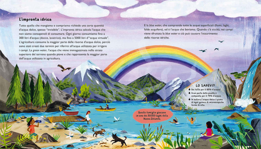 Acqua. Proteggi l’acqua dolce per salvare la vita sulla Terra