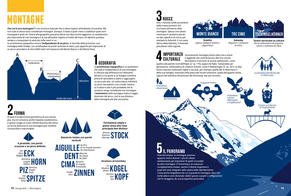 Il grande libro delle Alpi. Tutto sulle montagne più amate in oltre 100 infografiche e illlustrazioni