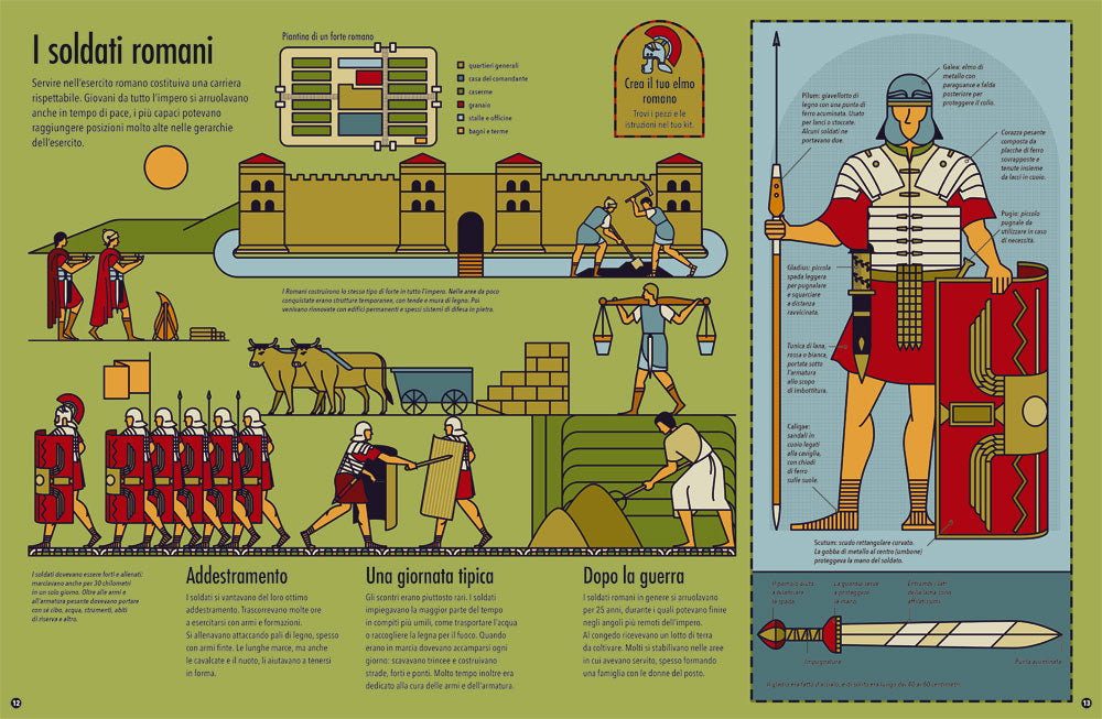 Antica Roma. Esplora l’Impero Romano con sei modelli tutti da costruire