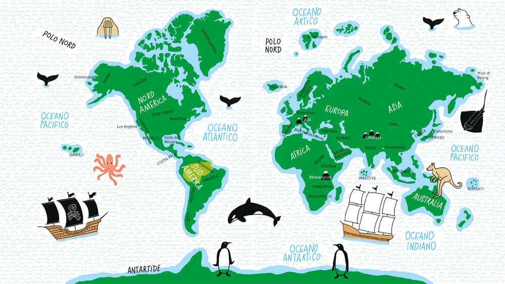 Palme al Polo Nord. Perché il clima sta cambiando?