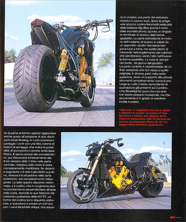 Il Fenomeno Streetfighter