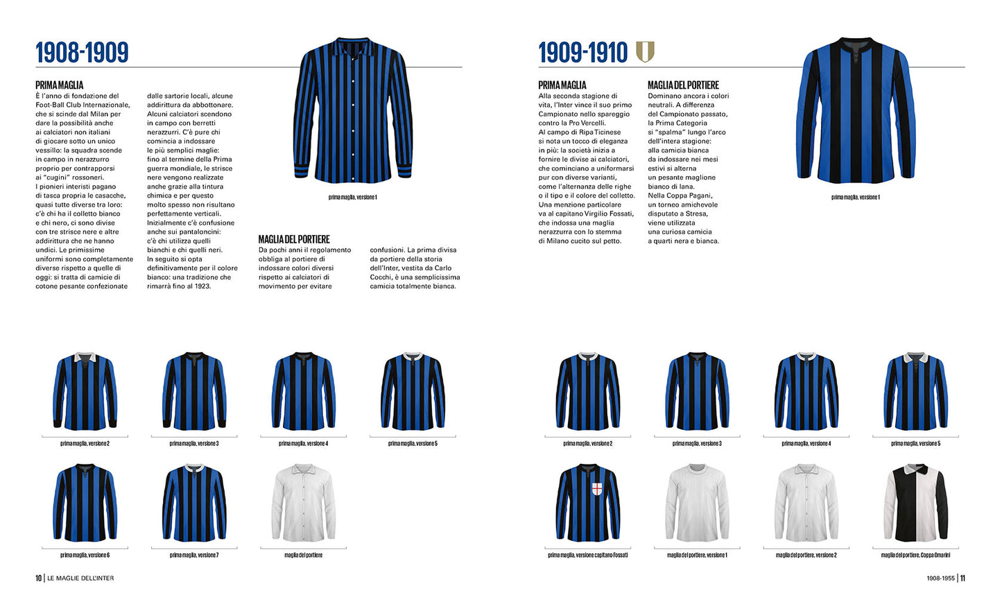 Le maglie dell'Inter. Tutte le divise nerazzurre dal 1908 a oggi