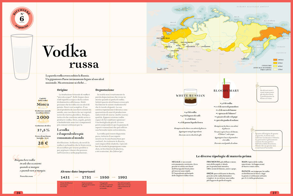 Il giro del mondo in 80 bicchieri.. Appunti di viaggio da sorseggiare, dalle birre belghe al whisky giapponese