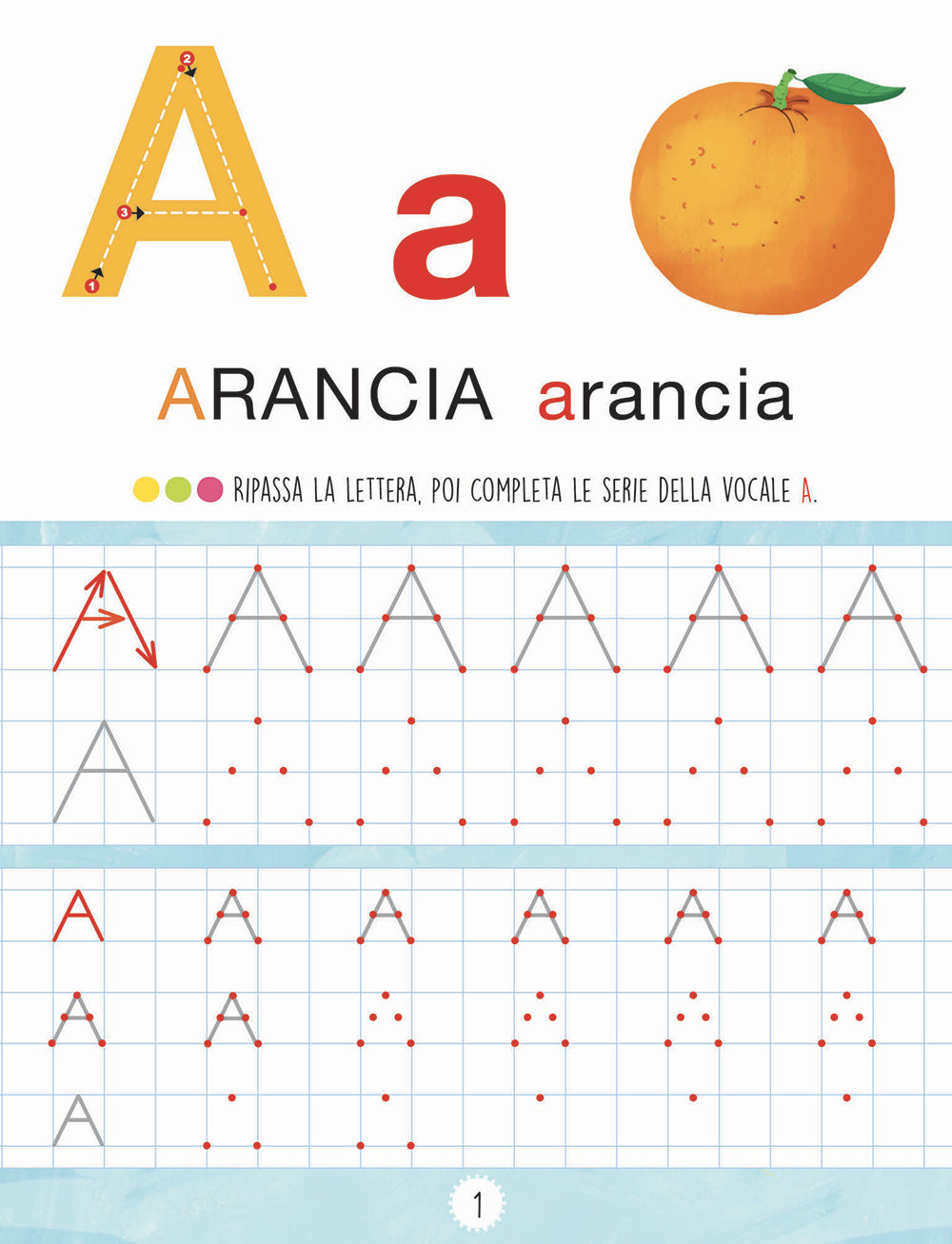 Dallo stampatello al corsivo