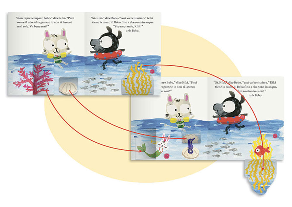 Una giornata al sole con Kiki e Bobo. Solleva le finestrelle