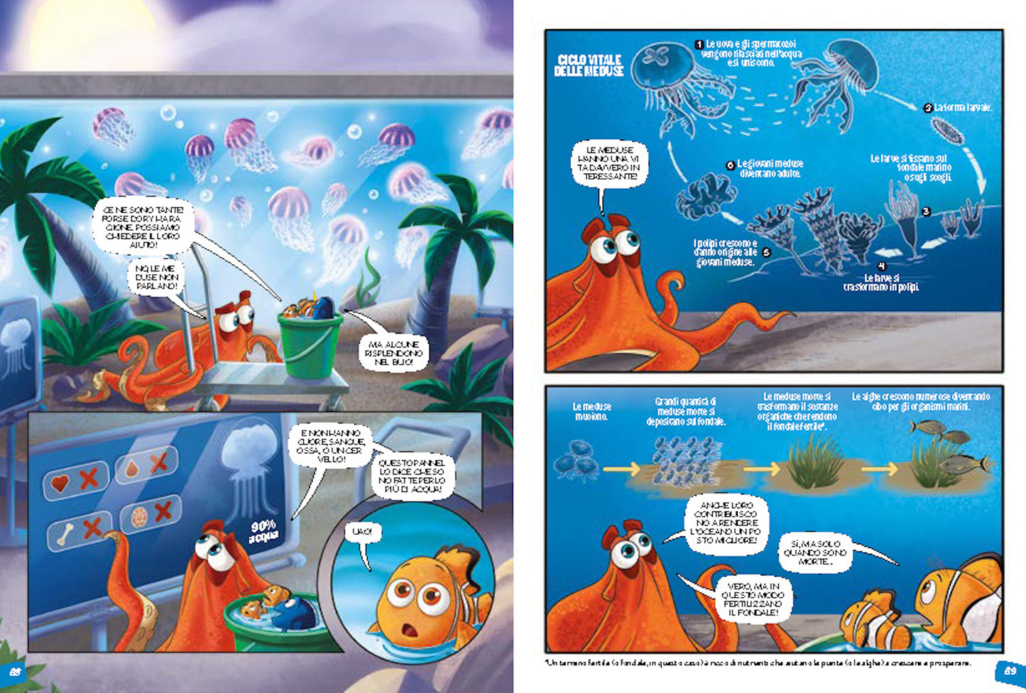 Oceani Scienza a fumetti