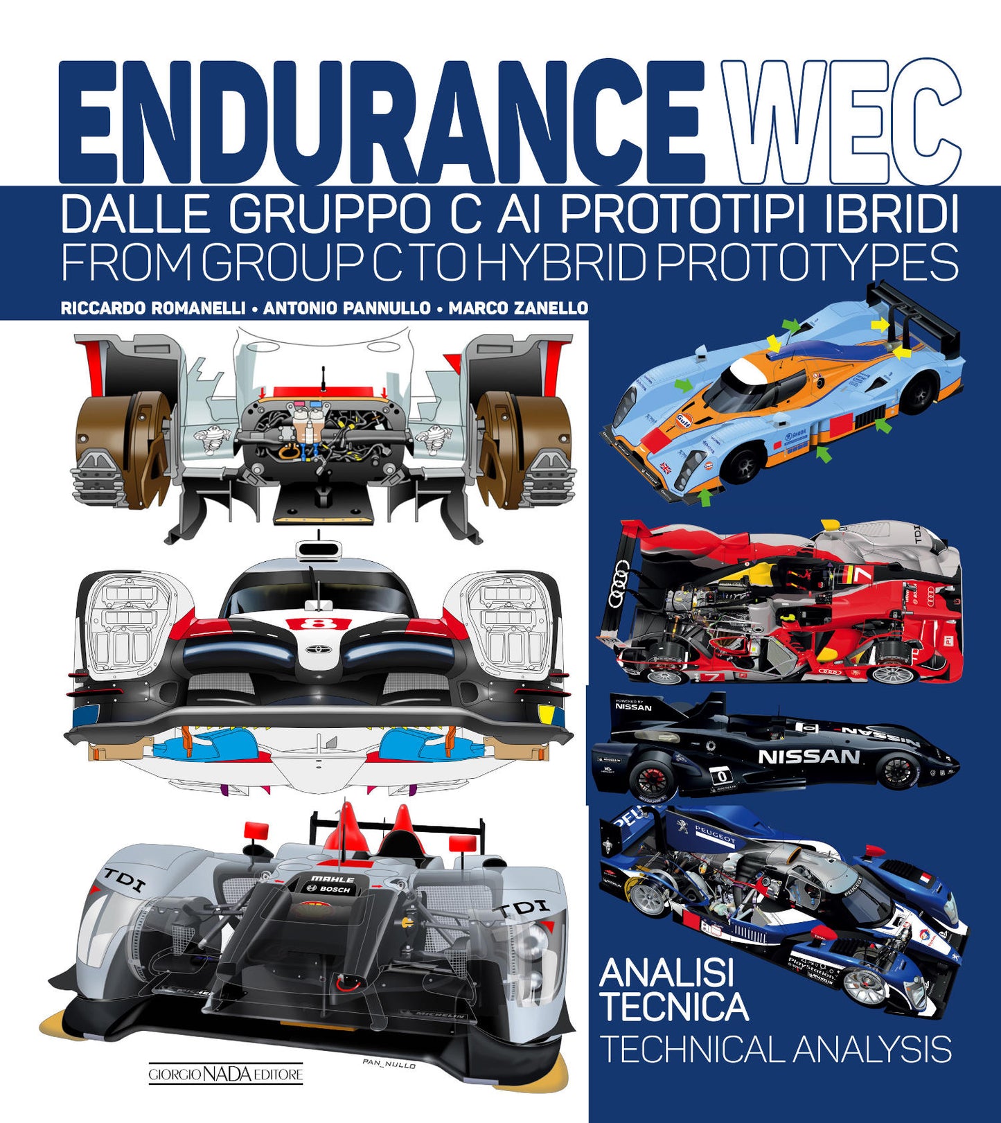 Endurance WEC. Dalle Gruppo C ai prototipi ibridi/ From Group C to Hybrid prototypes