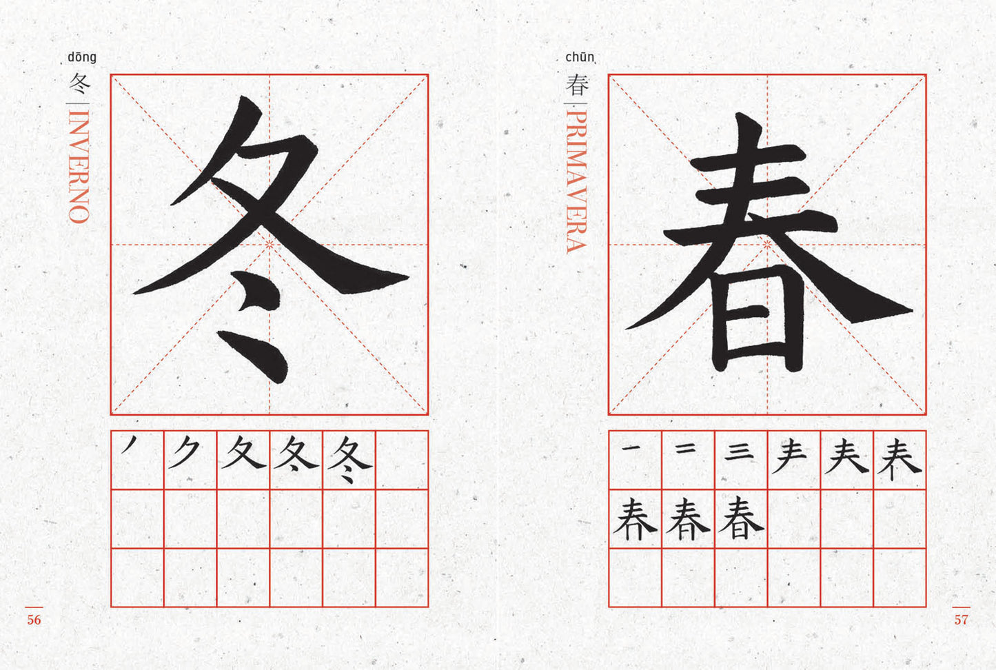Calligrafia cinese. Impara a scrivere le prime 60 parole - Contiene un libro, un pennello e due tovagliette per scrivere ad acqua