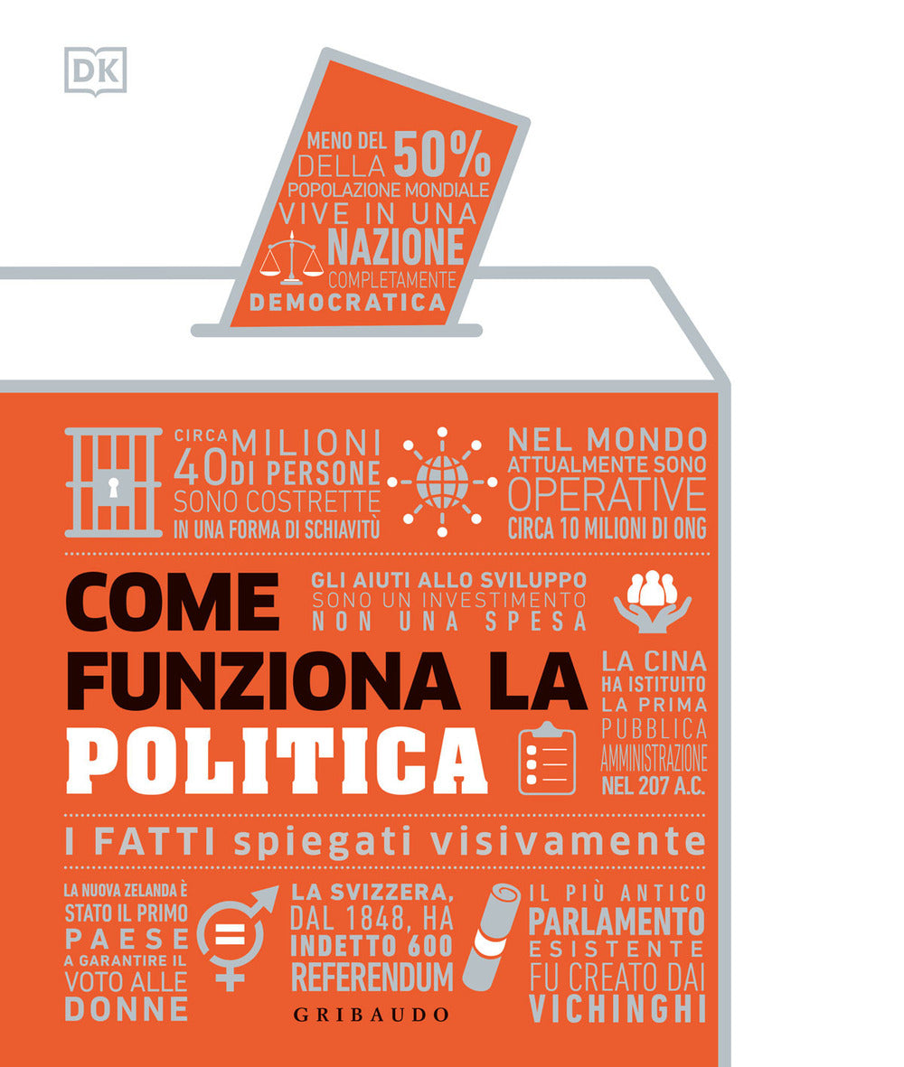 Come funziona la politica. I fatti spiegati visivamente.