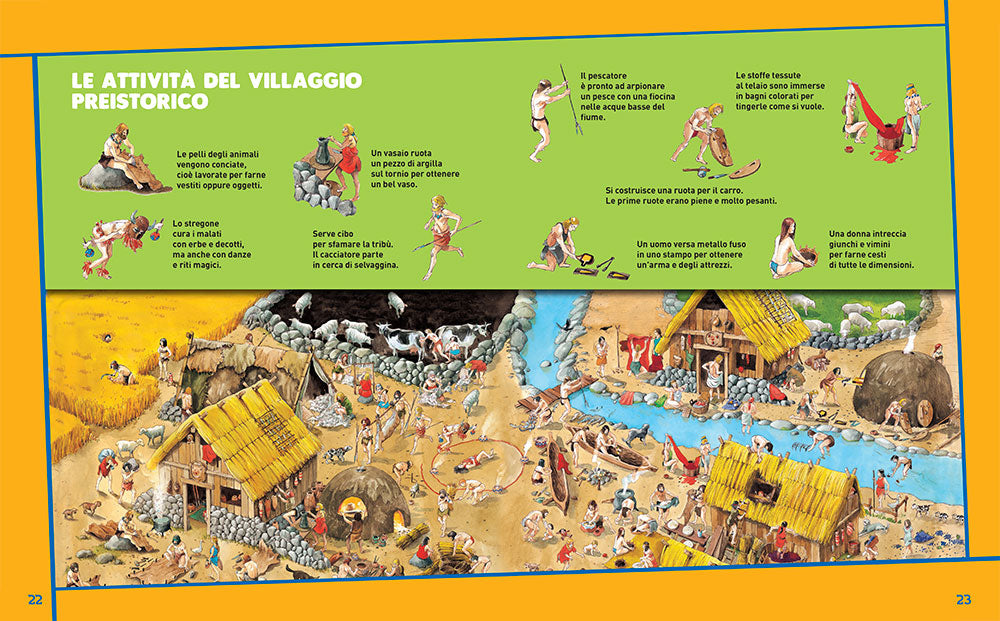 Il libro delle scoperte