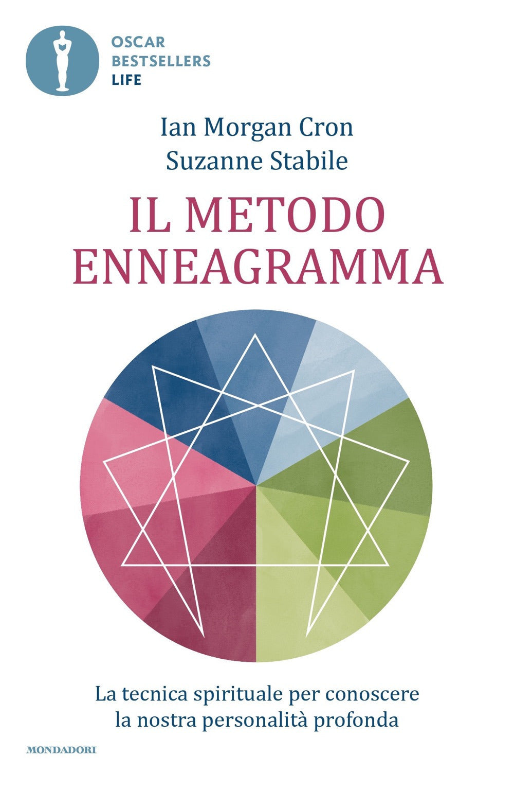 Il metodo enneagramma. La tecnica spirituale per conoscere la nostra personalità profonda.