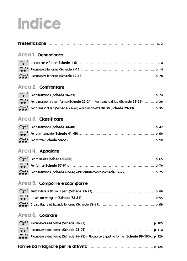 Divento bravo a riconoscere le forme. Avviamento alla geometria - Dalla denominazione alla classificazione di figure geometriche