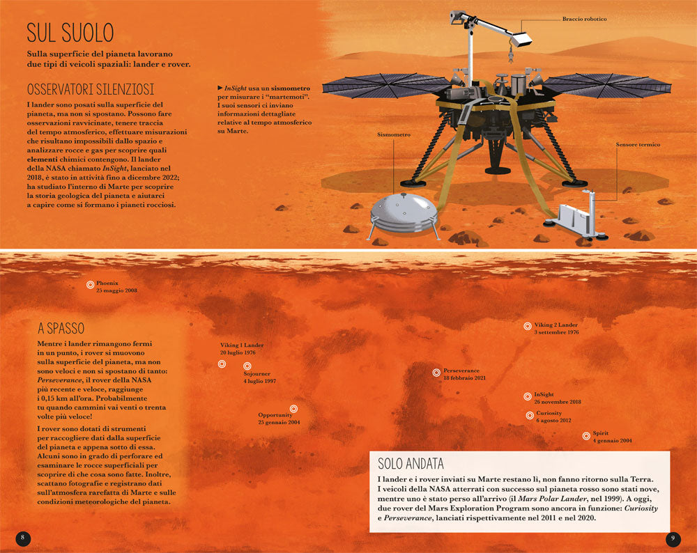 Costruisci il tuo rover. Alla scoperta di Marte - Libro + modellino con 46 pezzi